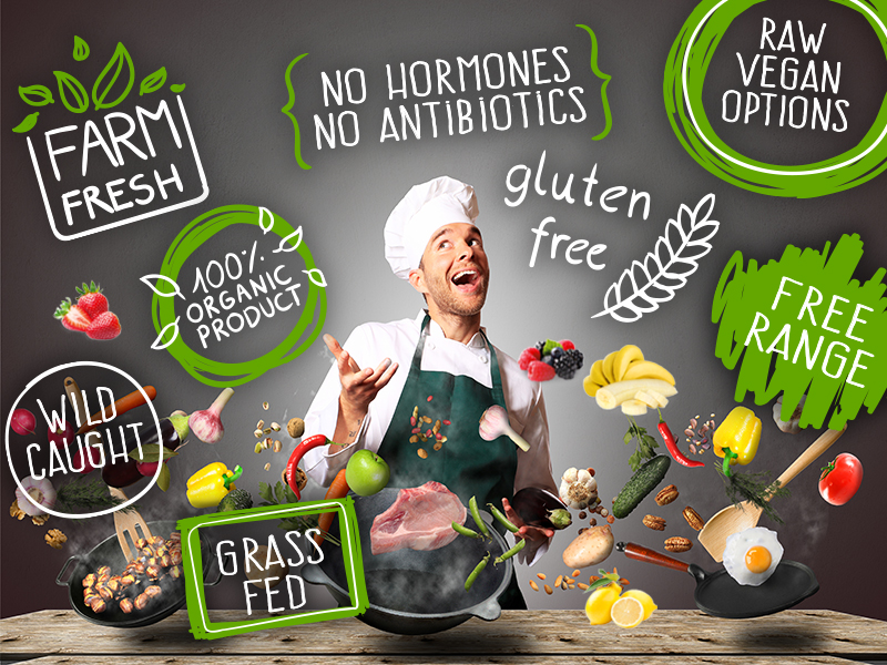 Innovative ideas to deliver fresh food & beverage    