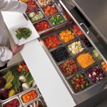 Fast Casual Pizza Revolution
