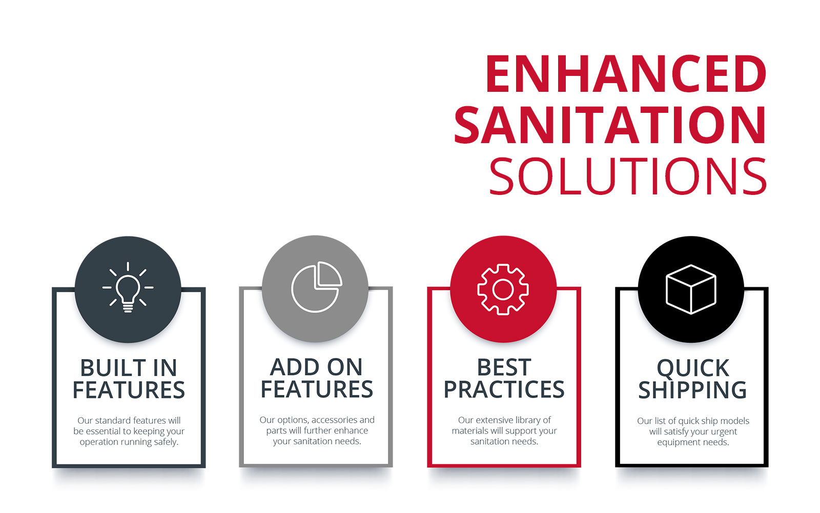Sanitation